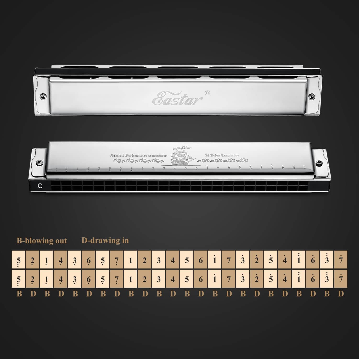Armónica Tremolo Admiral de 24 Holes Eastar, en Clave de - Imagen 6