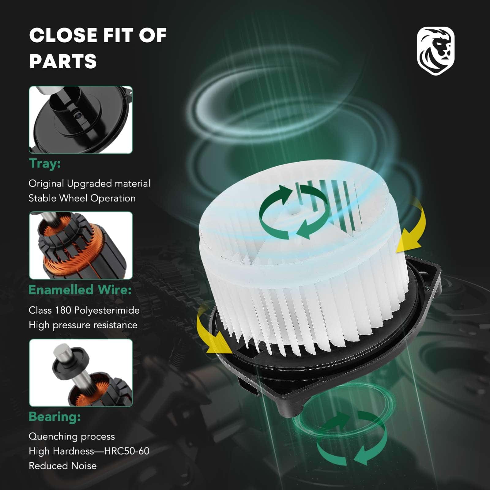 Ensamble del motor del ventilador del A/C con jaula de - Imagen 6