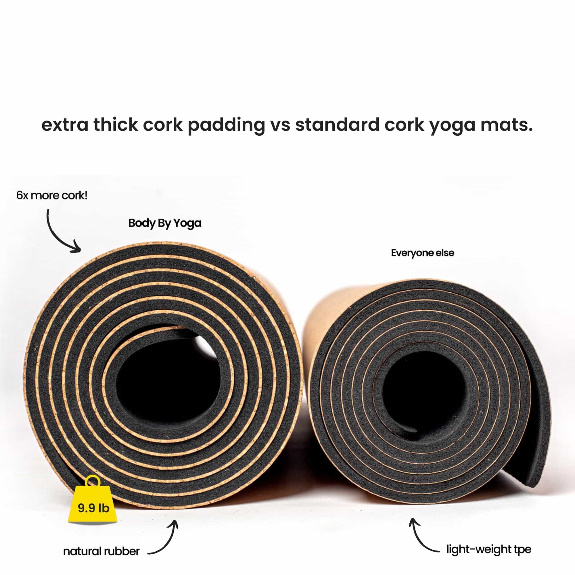 Tapete de Yoga de Corcho de Lujo - -Clásico - Imagen 4