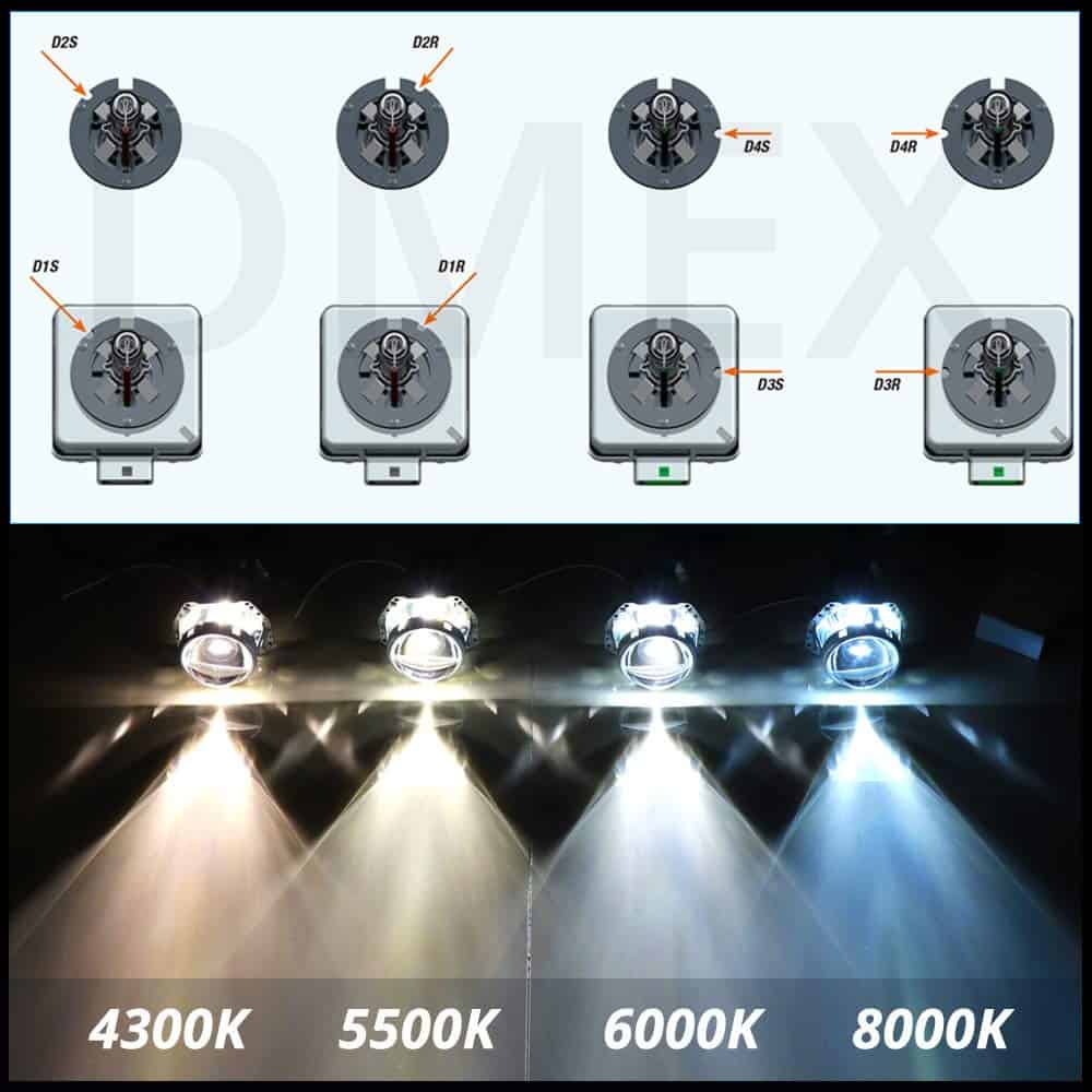 Bombillas de faros de xenón DMEX D2R 35W 4300K blanco - Imagen 6