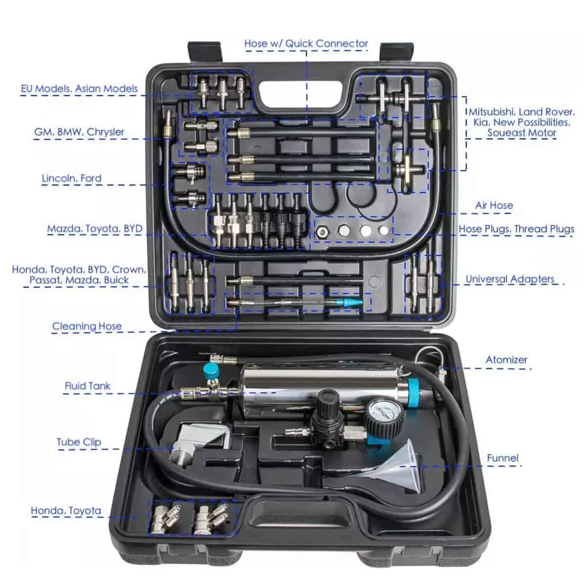 Kit Limpiador y Probador de Inyectores Sin Desmontaje del - Imagen 3