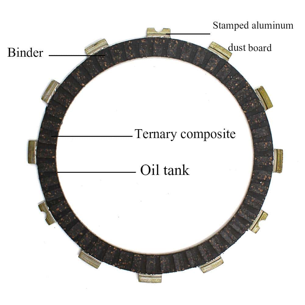 Discos de Fricción del Embrague Road Passion (Bakelita) 9 - Imagen 3