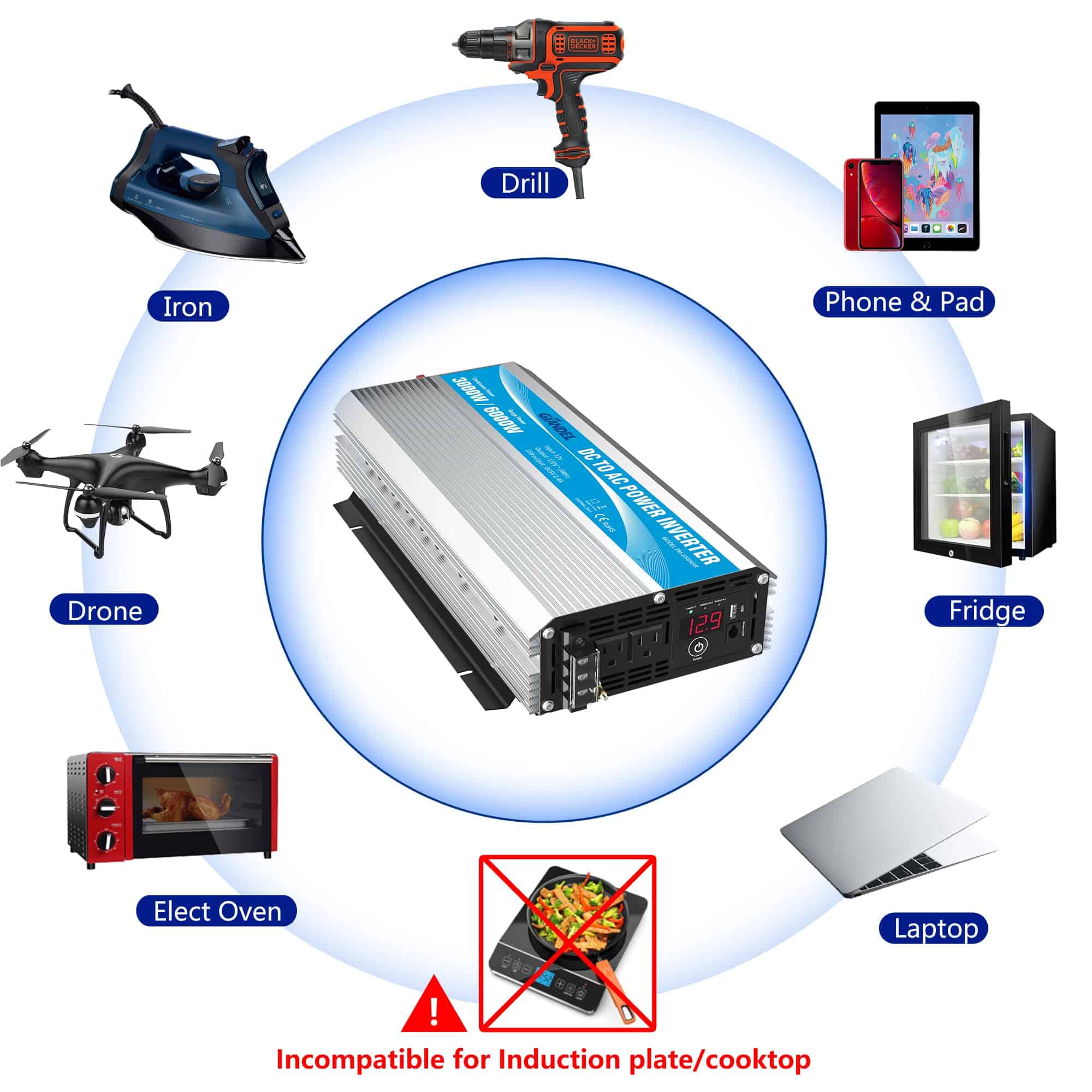 Inversor de corriente 3000 vatios Onda sinusoidal - Imagen 3