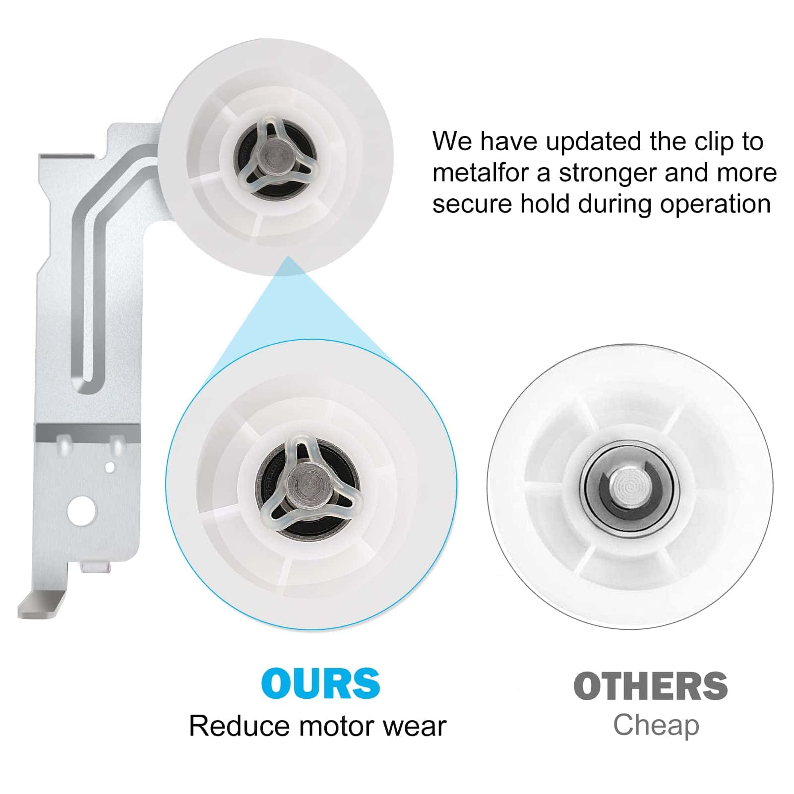 Piezas de repuesto mejoradas para secadora Samsung - Imagen 5