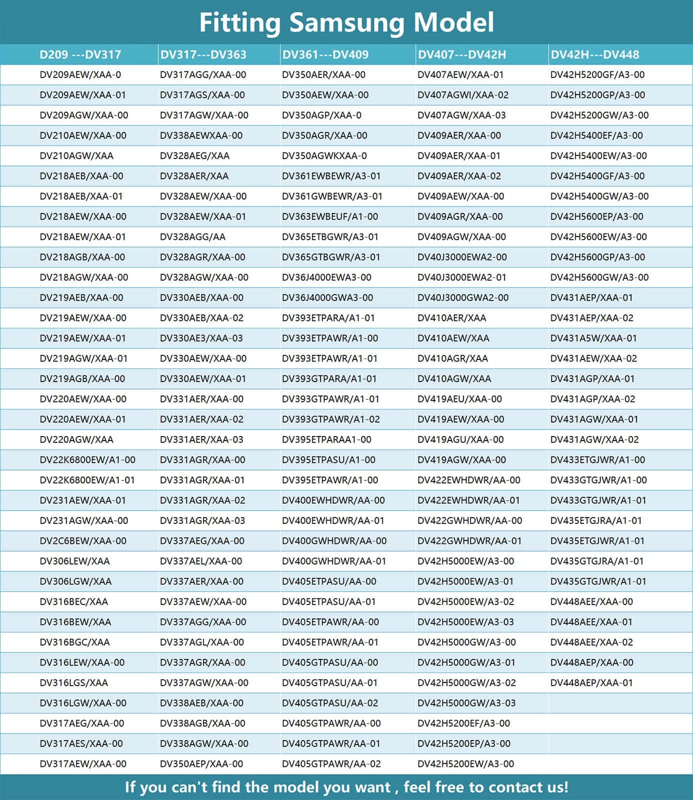 Piezas de repuesto mejoradas para secadora Samsung - Imagen 6