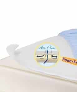 L.A. Baby Breathable Miracle Mat - Superior Ventilation