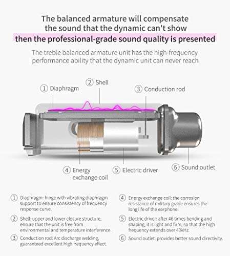 Audífonos internos intraurales KZ ZSN Dynamic Hybrid Dual - Imagen 5