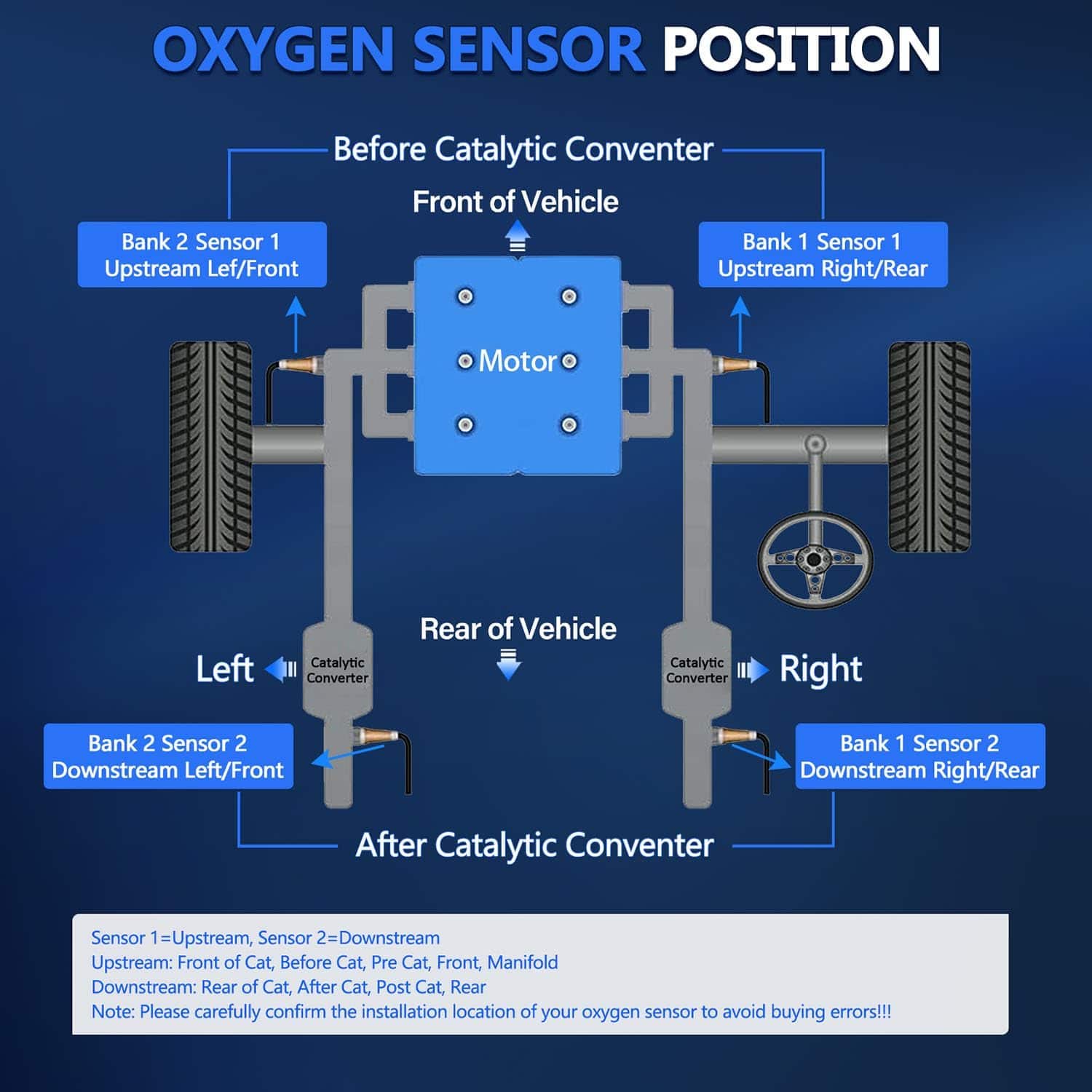 MAXFAVOR Sensor de Oxígeno Arriba & Abajo Reemplazo para - Imagen 8