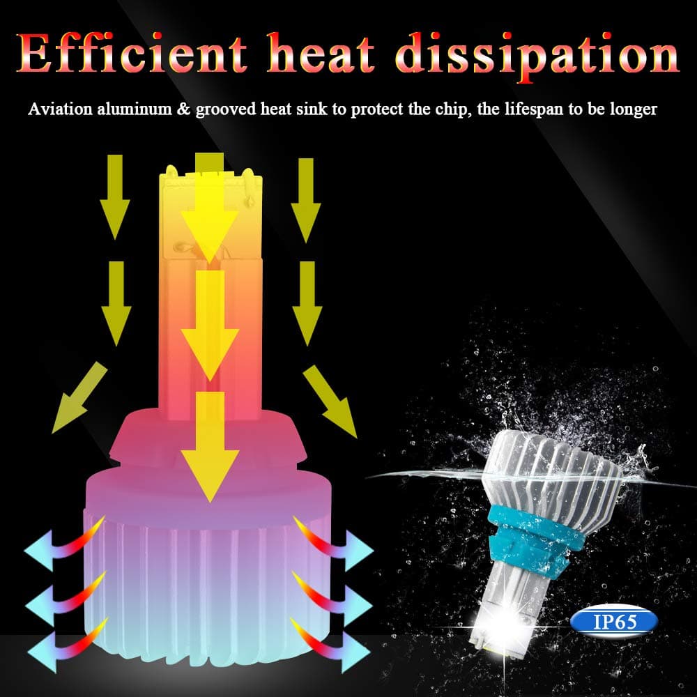 OPP ULITE 7440 Bombillas LED para Luces de Reserva 2400LM - Imagen 6