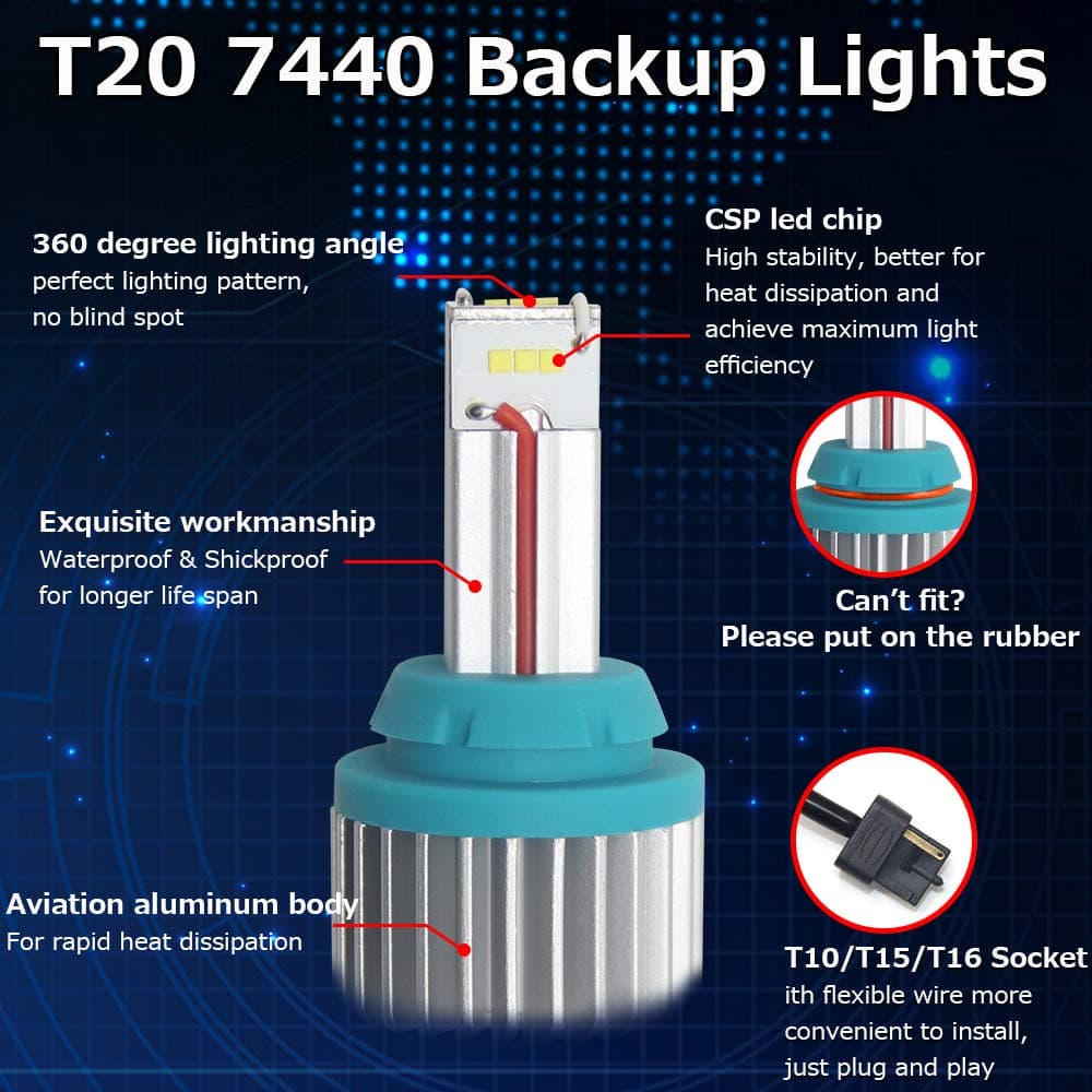 OPP ULITE 7440 Bombillas LED para Luces de Reserva 2400LM - Imagen 3