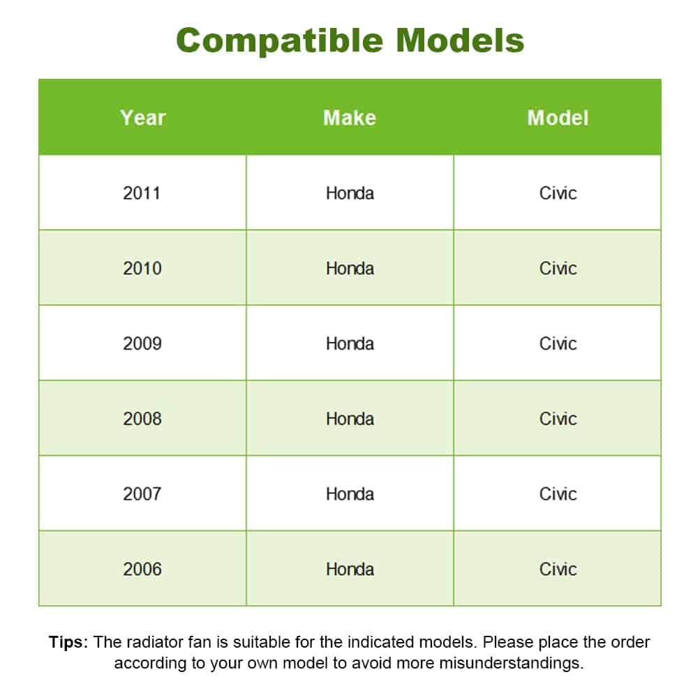 Ventilador Enfriador del Radiador AC A/C Compatible con - Imagen 5