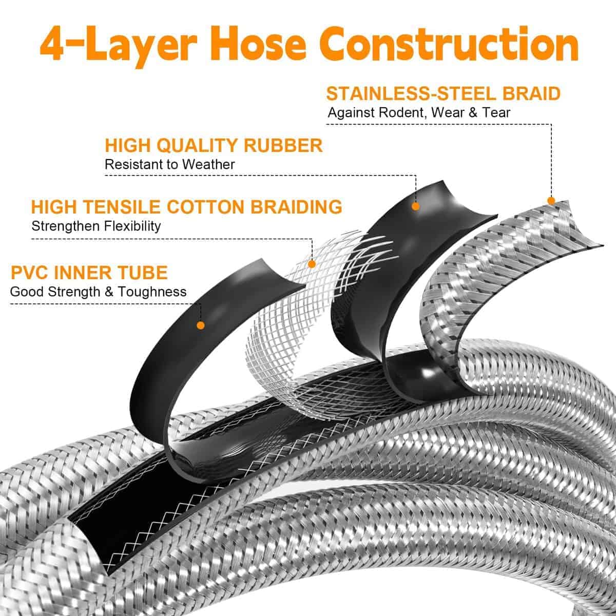 Manguera de Propano de 5FT, Adaptador de Propano de 1lb a - Imagen 4