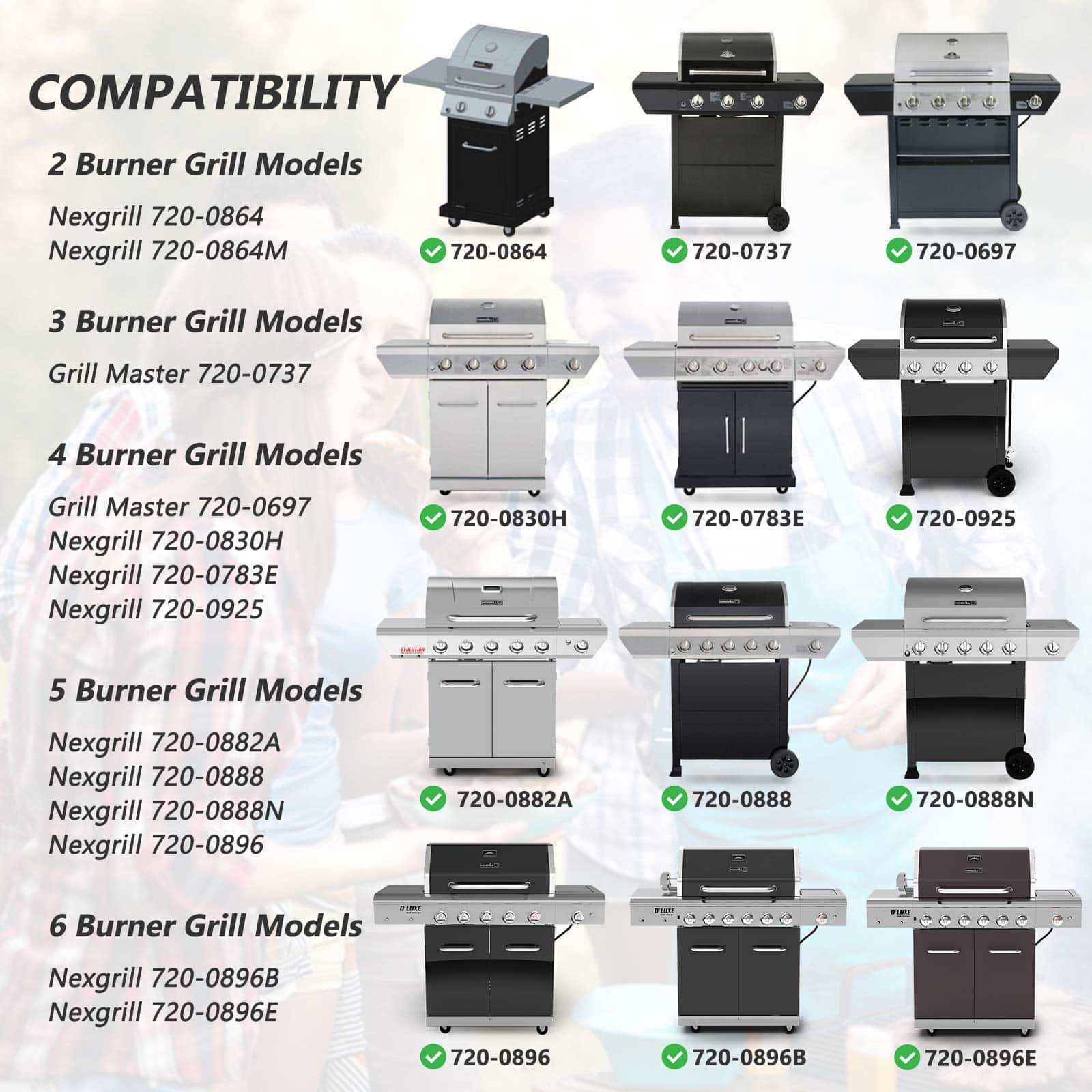 Set de 3 Protectores de Calor para Nexgrill 720-0830H, - Imagen 5