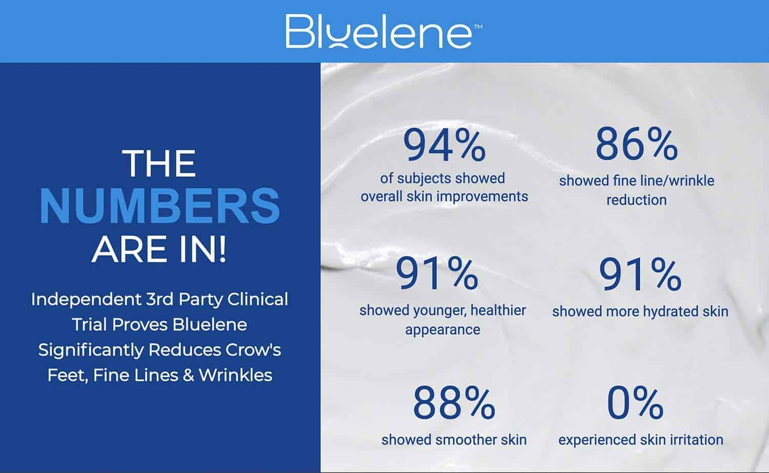 Crema de noche Bluelene, Crema facial revolucionaria - Imagen 6