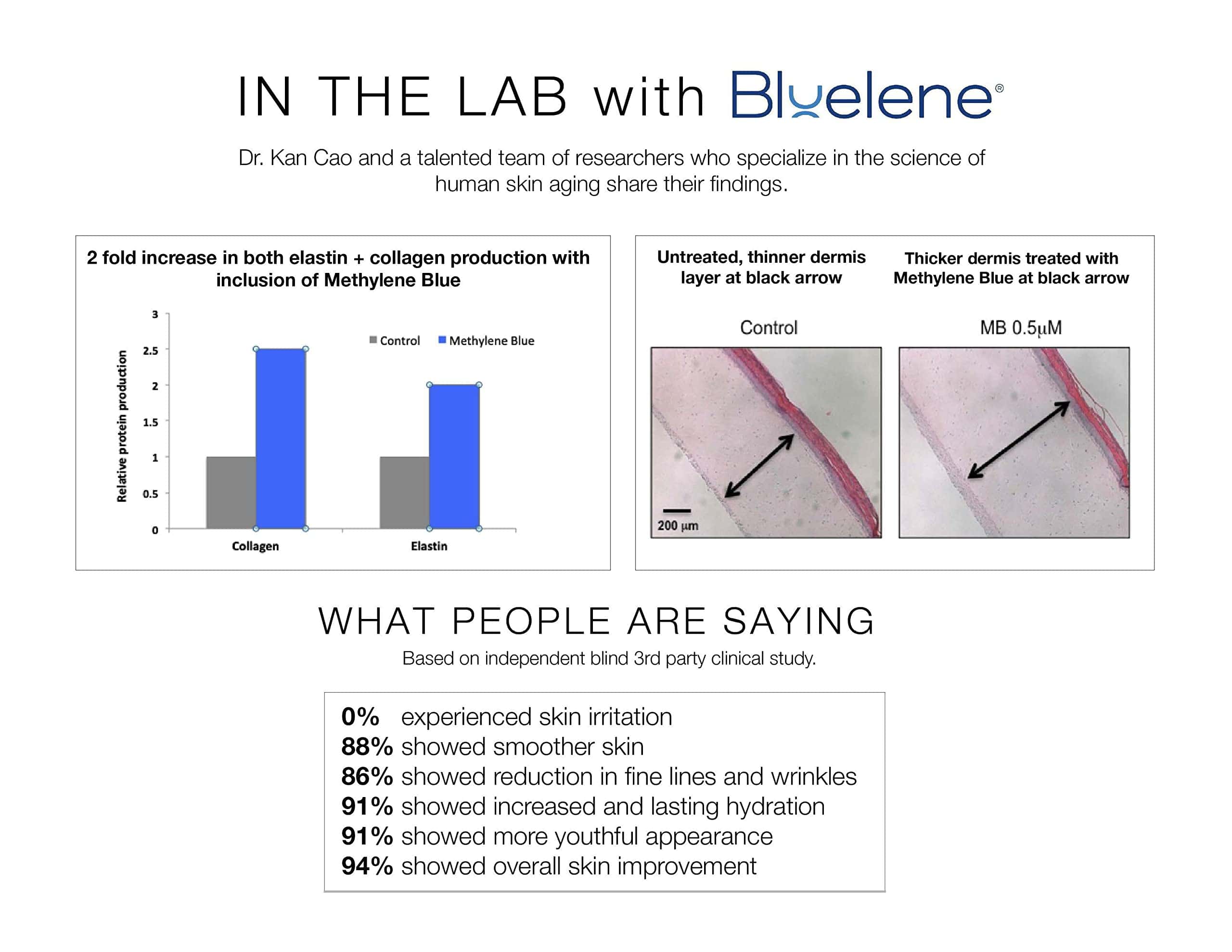 Crema de noche Bluelene, Crema facial revolucionaria - Imagen 3