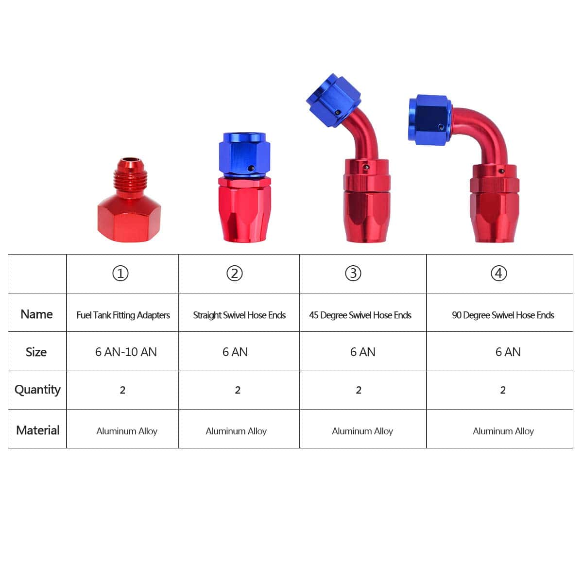 Manguera de Combustible Trenzada de Acero Inoxidable de 12 - Imagen 4