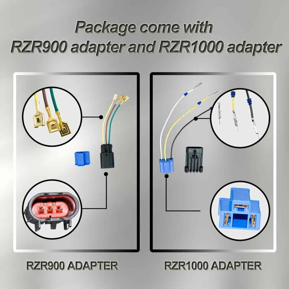 Faros LED BUNKER INDUST Lente Transparente de Repuesto - Imagen 6