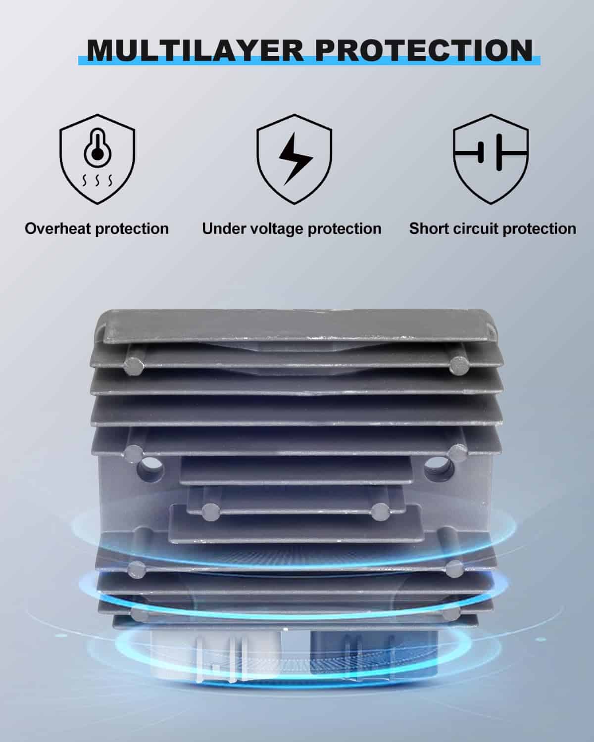 Regulador Rectificador ECCPP para Honda Big Red 700 - Imagen 6