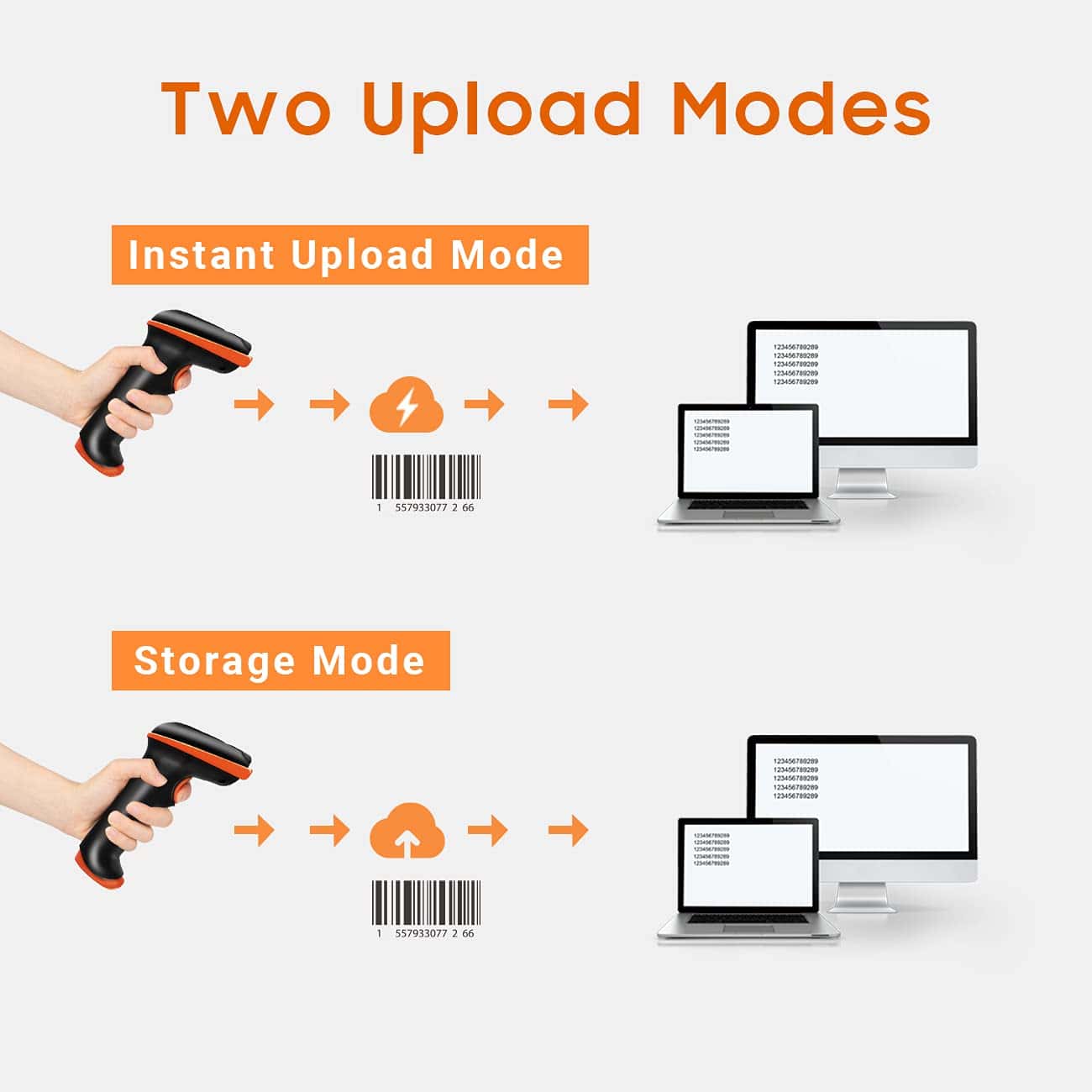 Escáner de Código de Barras Inalámbrico y alámbrico 1D 2D - Imagen 5