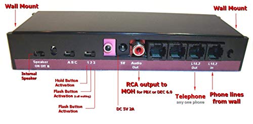 Dispositivo de Música en Espera Image Audio SX2LP para - Imagen 4