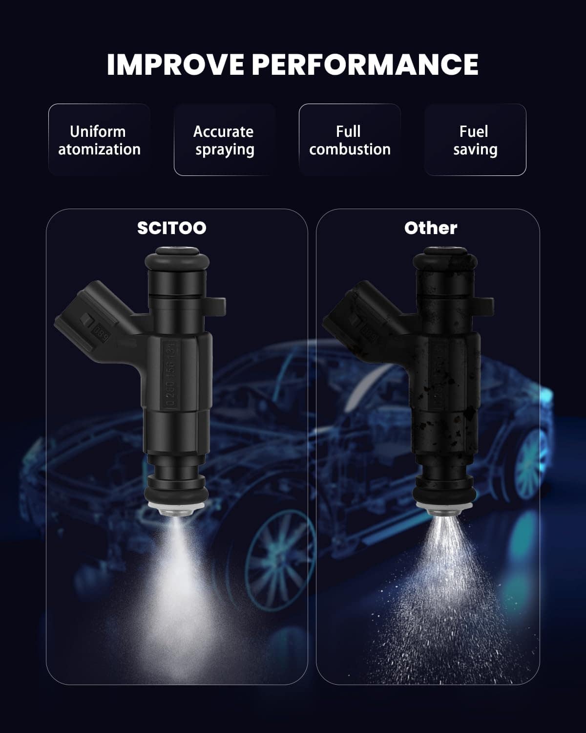 Juegos de Inyectores de Combustible, SCITOO 4 Orificios - Imagen 8