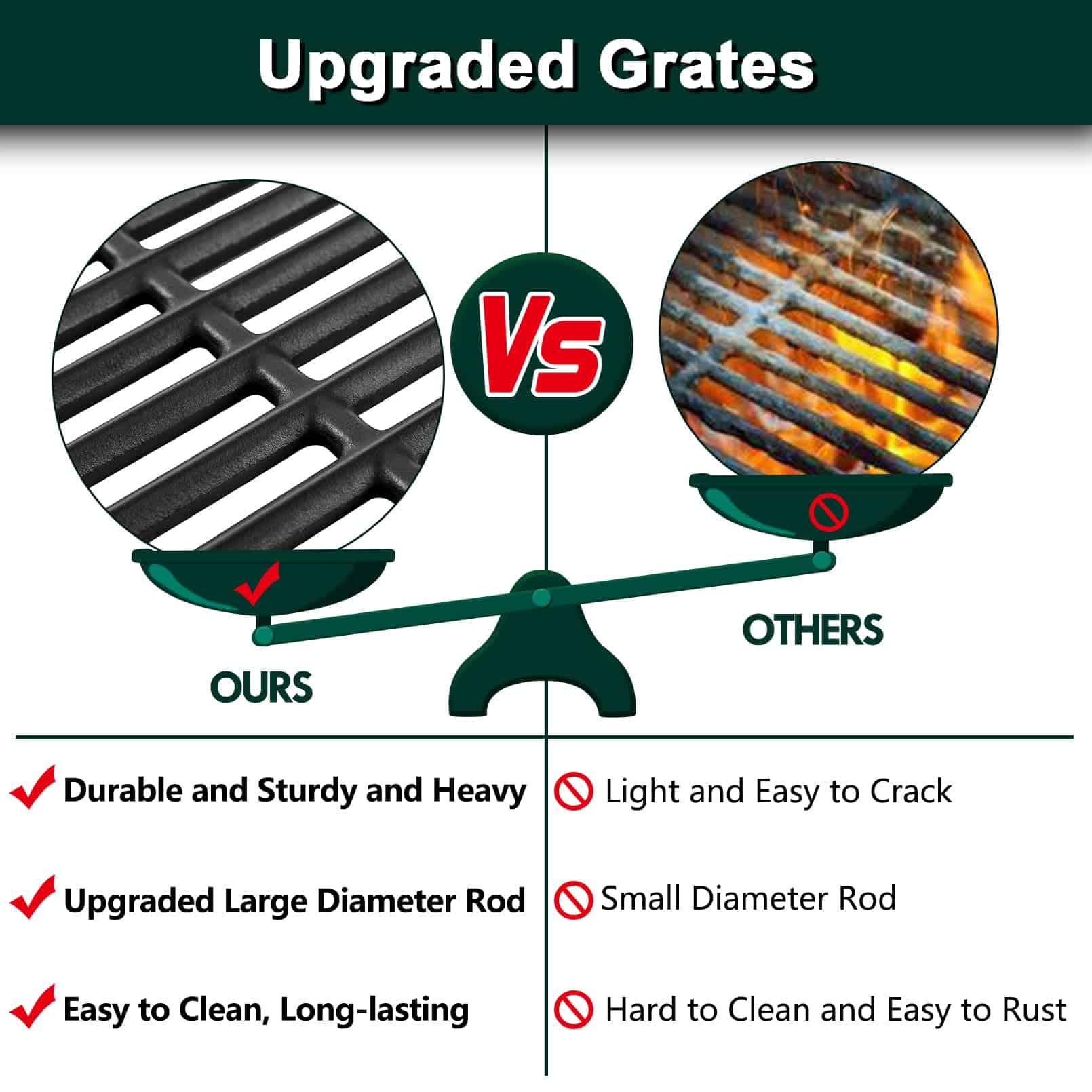 463215515 G519-A400-W1 Rejillas de Repuesto para Parrillas - Imagen 4