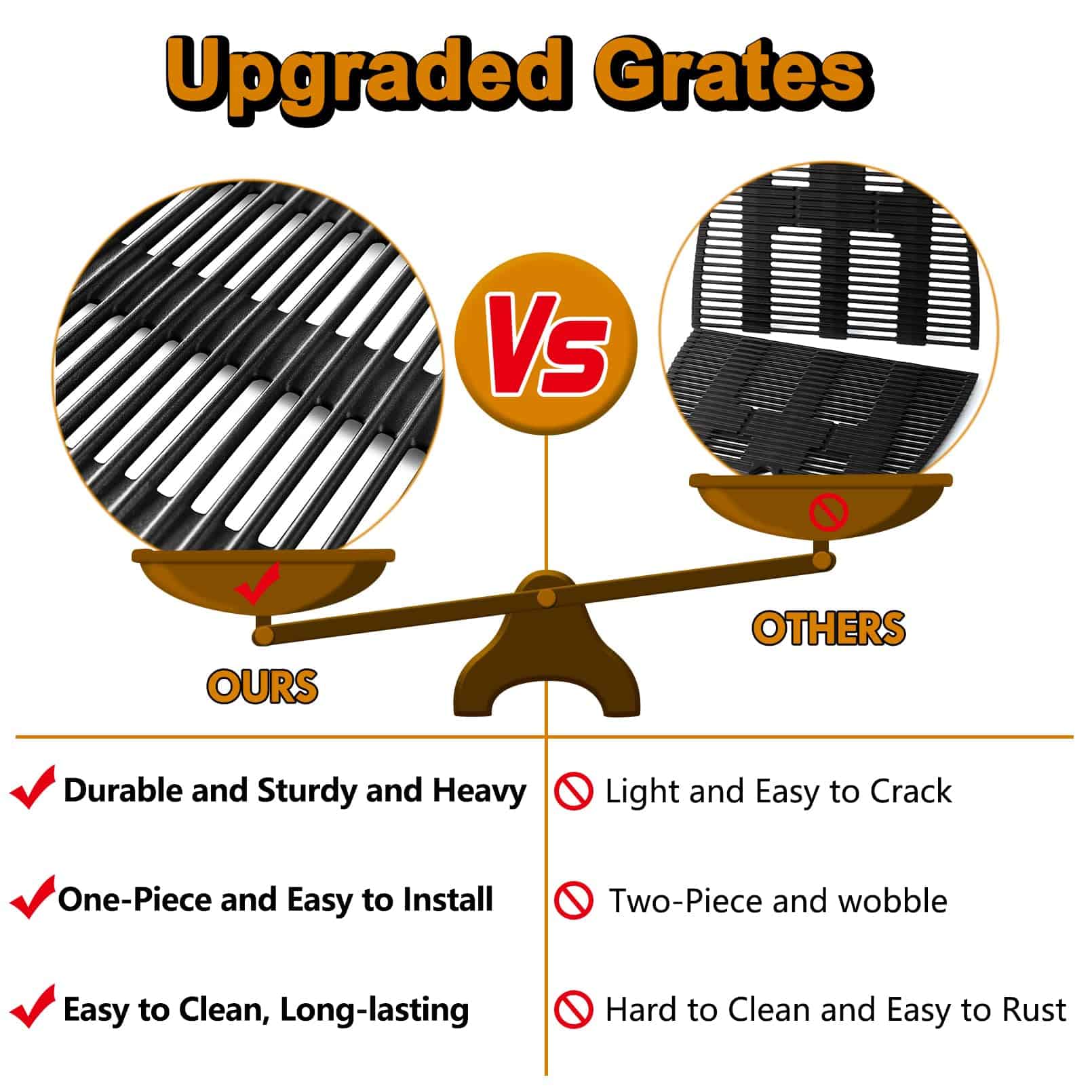 Rejillas de Parrilla de Hierro Fundido para Reemplazo de - Imagen 4