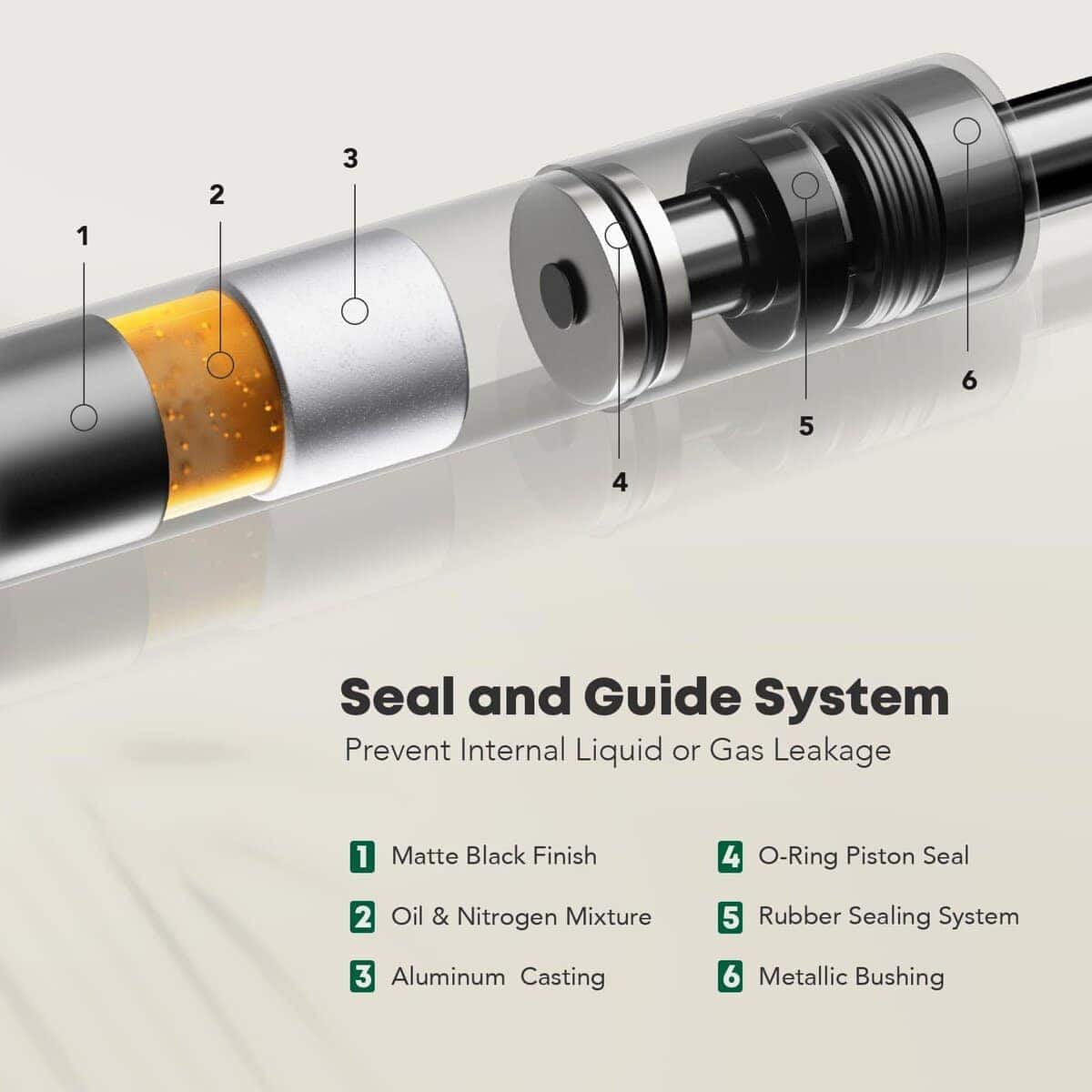 1pc Soporte de Elevación de Capó Delantero a Gas Compatible - Imagen 9