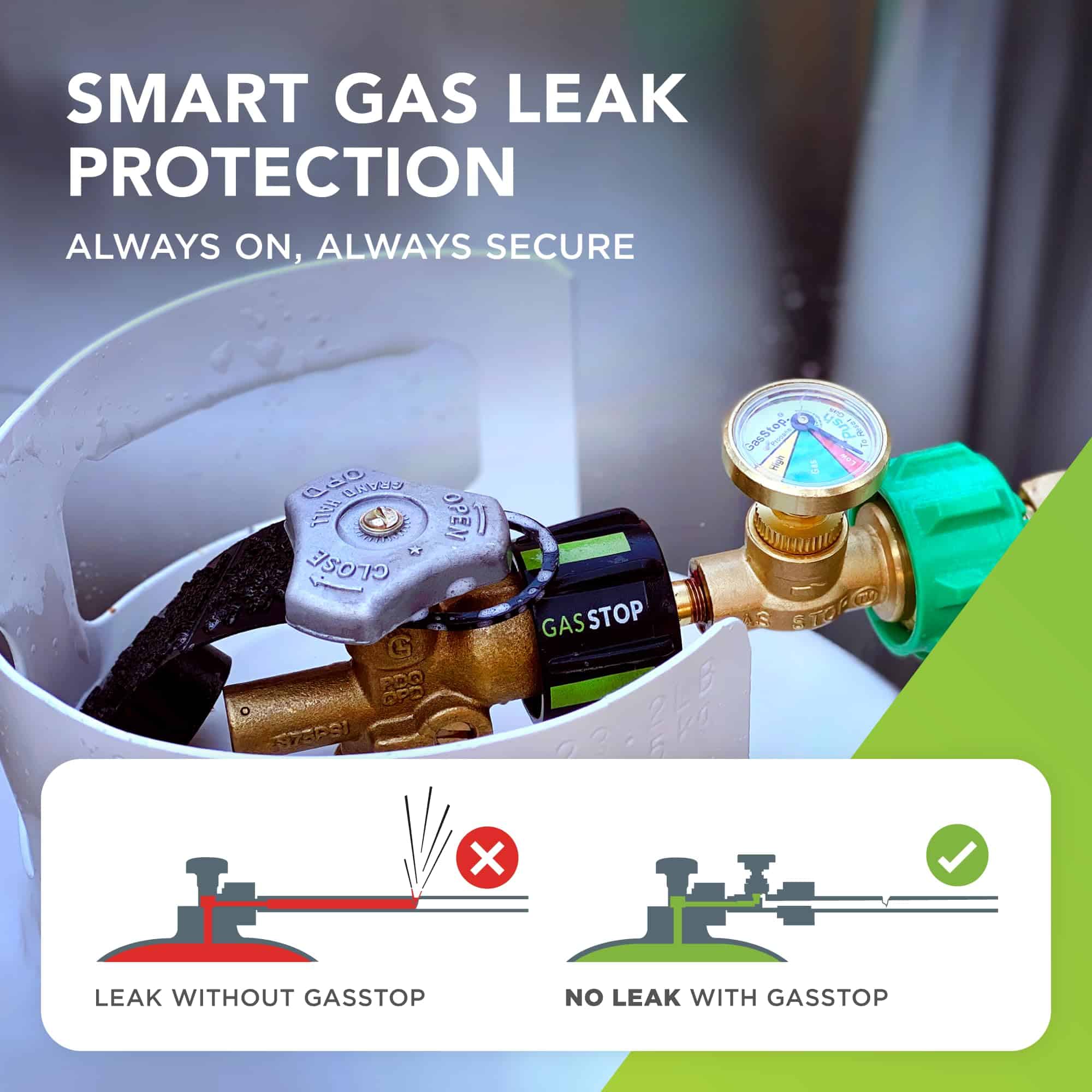 GasStop - Indicador de Tanque de Gas Propano con Detector - Imagen 3