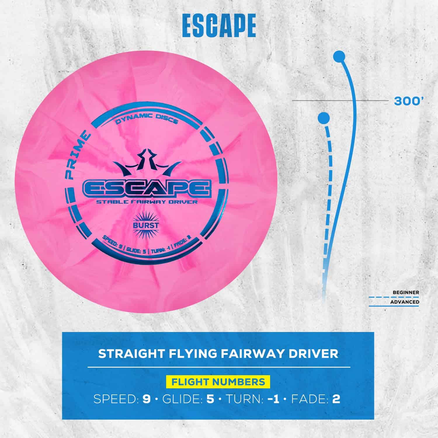 Set de Golf Dynamic Discs Prime Burst de 3 Discos | Incluye - Imagen 3