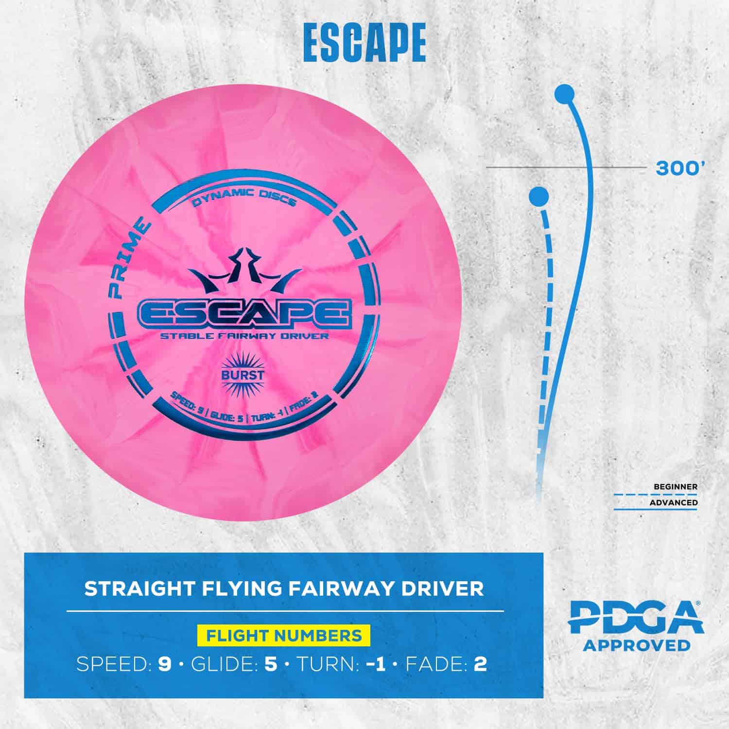 Set de 5 Discos de Golf Dynamic Discs Prime Burst | Incluye - Imagen 4