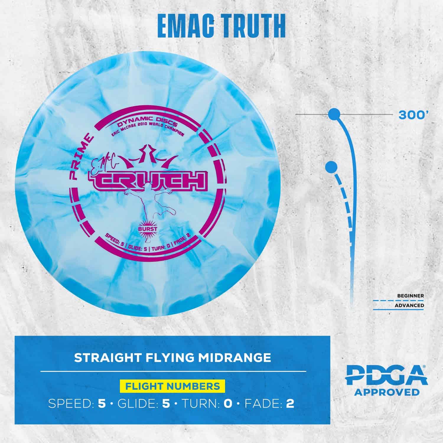 Set de 5 Discos de Golf Dynamic Discs Prime Burst | Incluye - Imagen 6