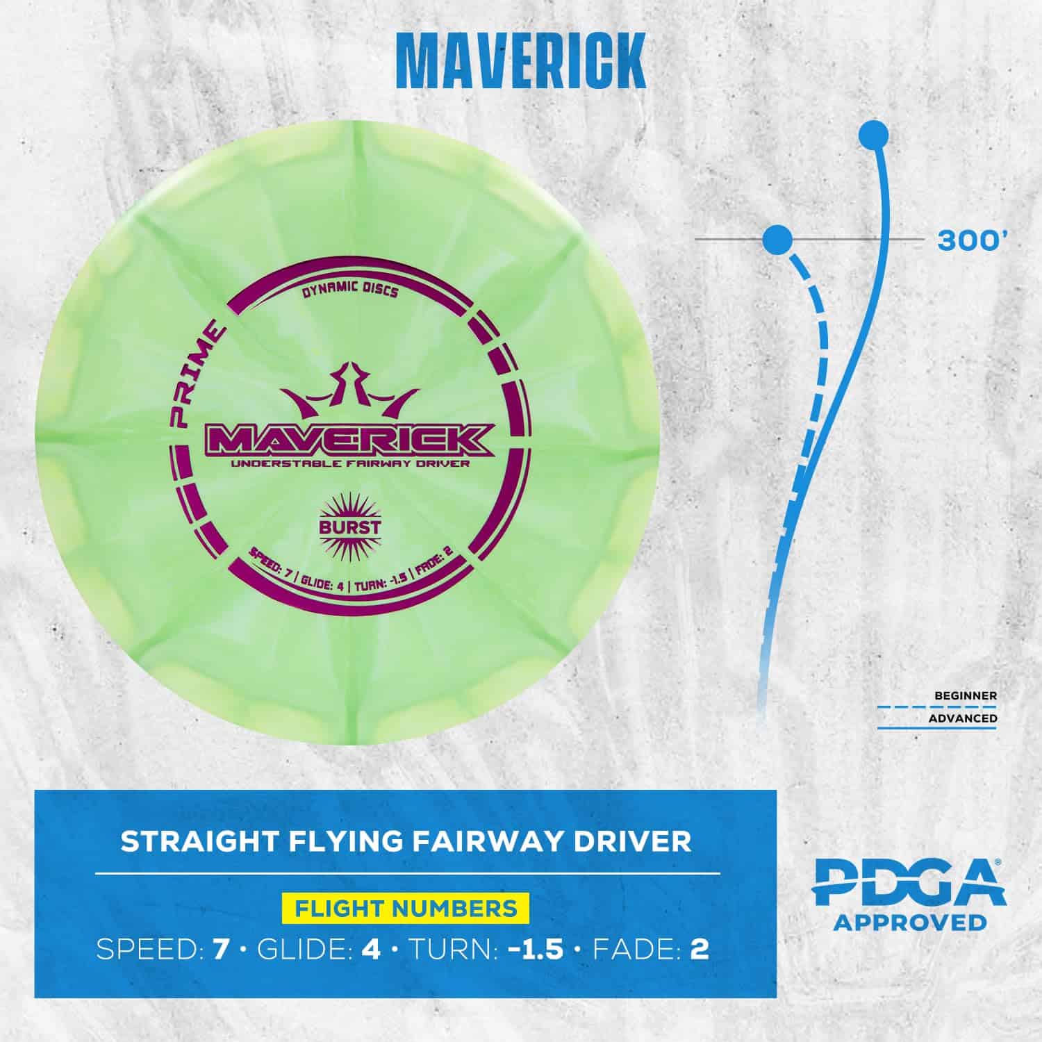 Set de 5 Discos de Golf Dynamic Discs Prime Burst | Incluye - Imagen 5