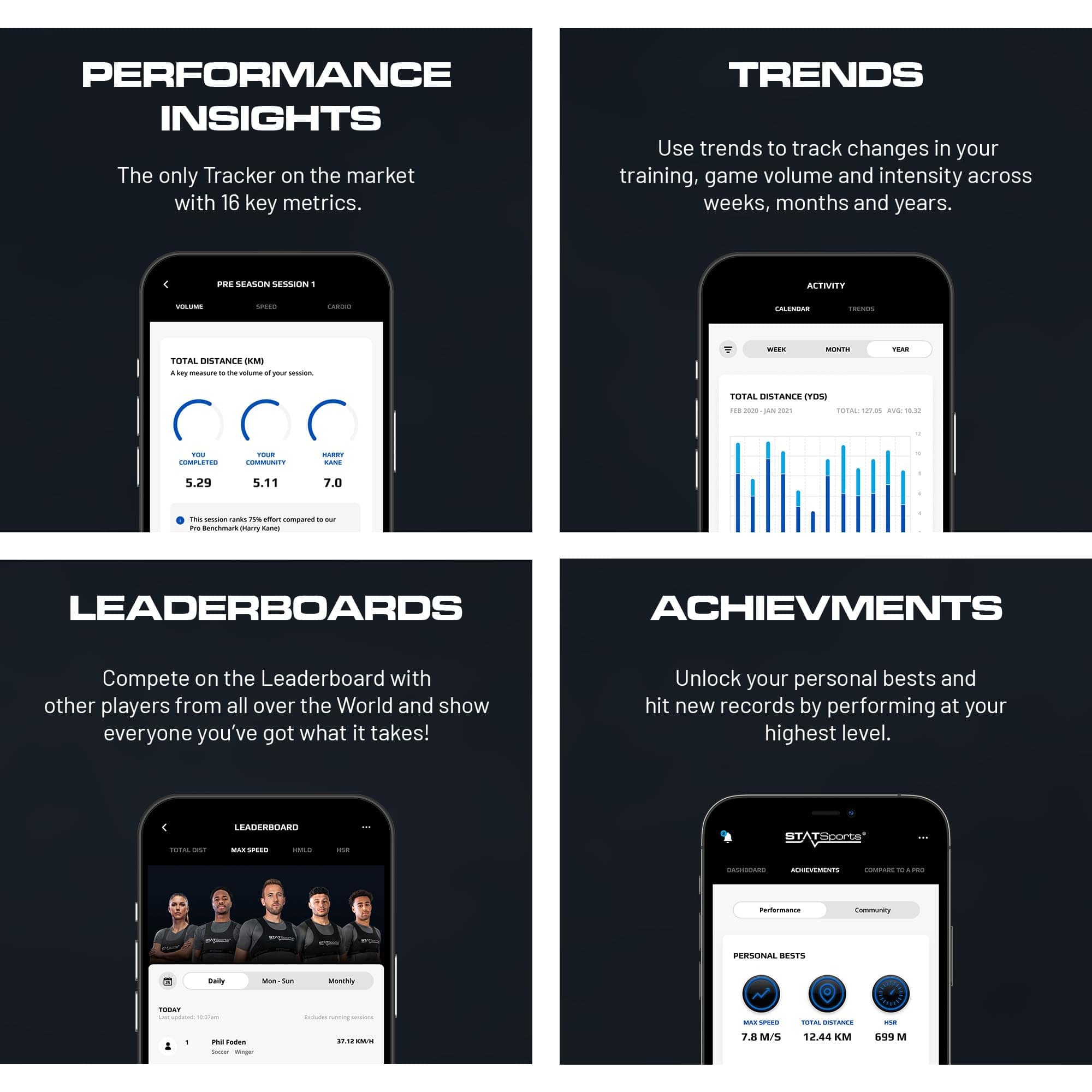 Chaleco Rastreador de Fútbol STATSports APEX -Negro - Imagen 4