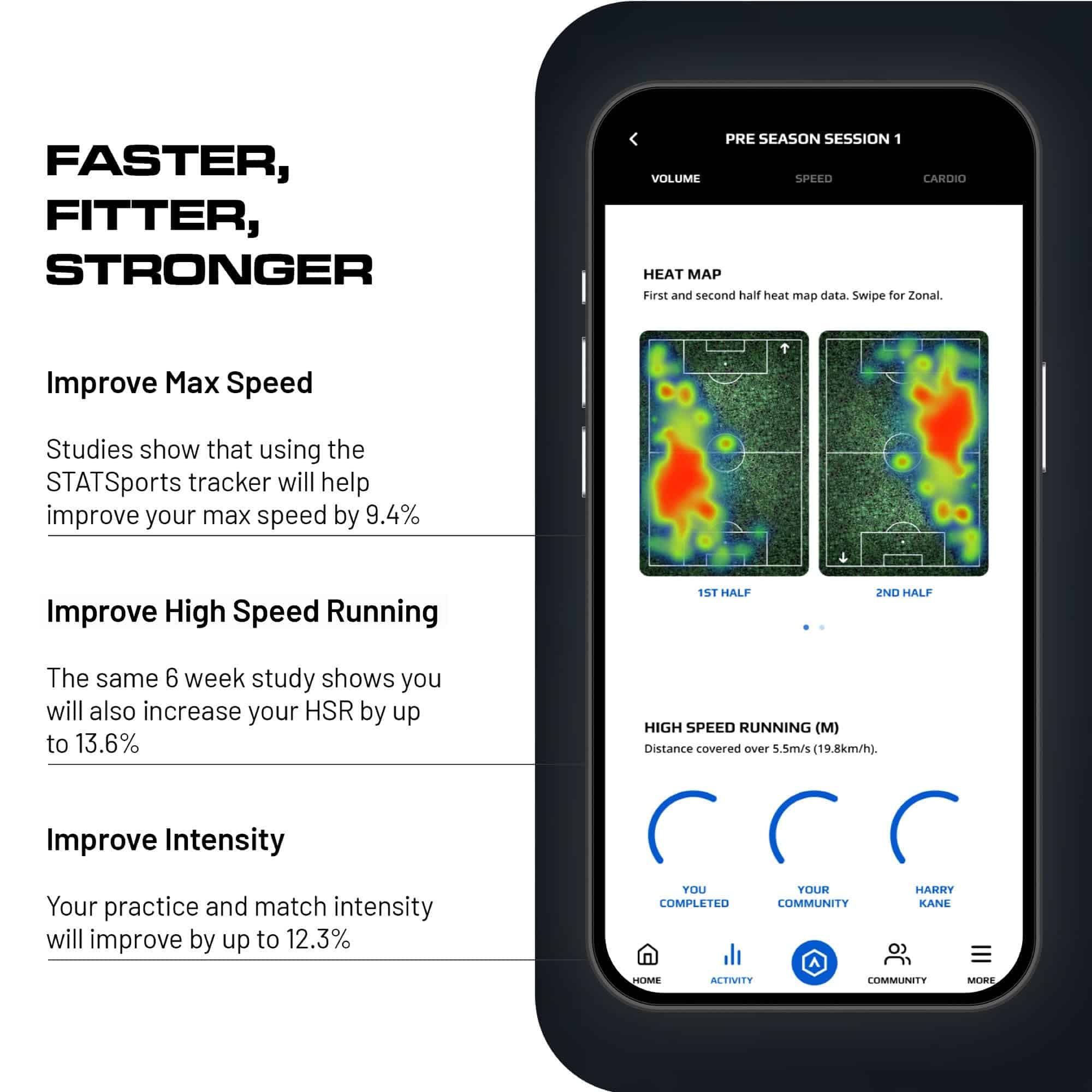 Chaleco Rastreador de Fútbol STATSports APEX -Negro - Imagen 5