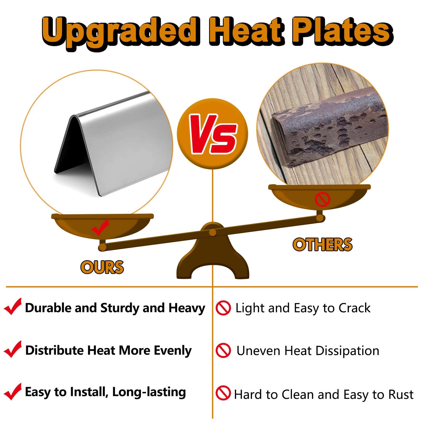 22.5 Pulgadas 7536 7537 Barras Flavorizer 7508 Tubo - Imagen 4