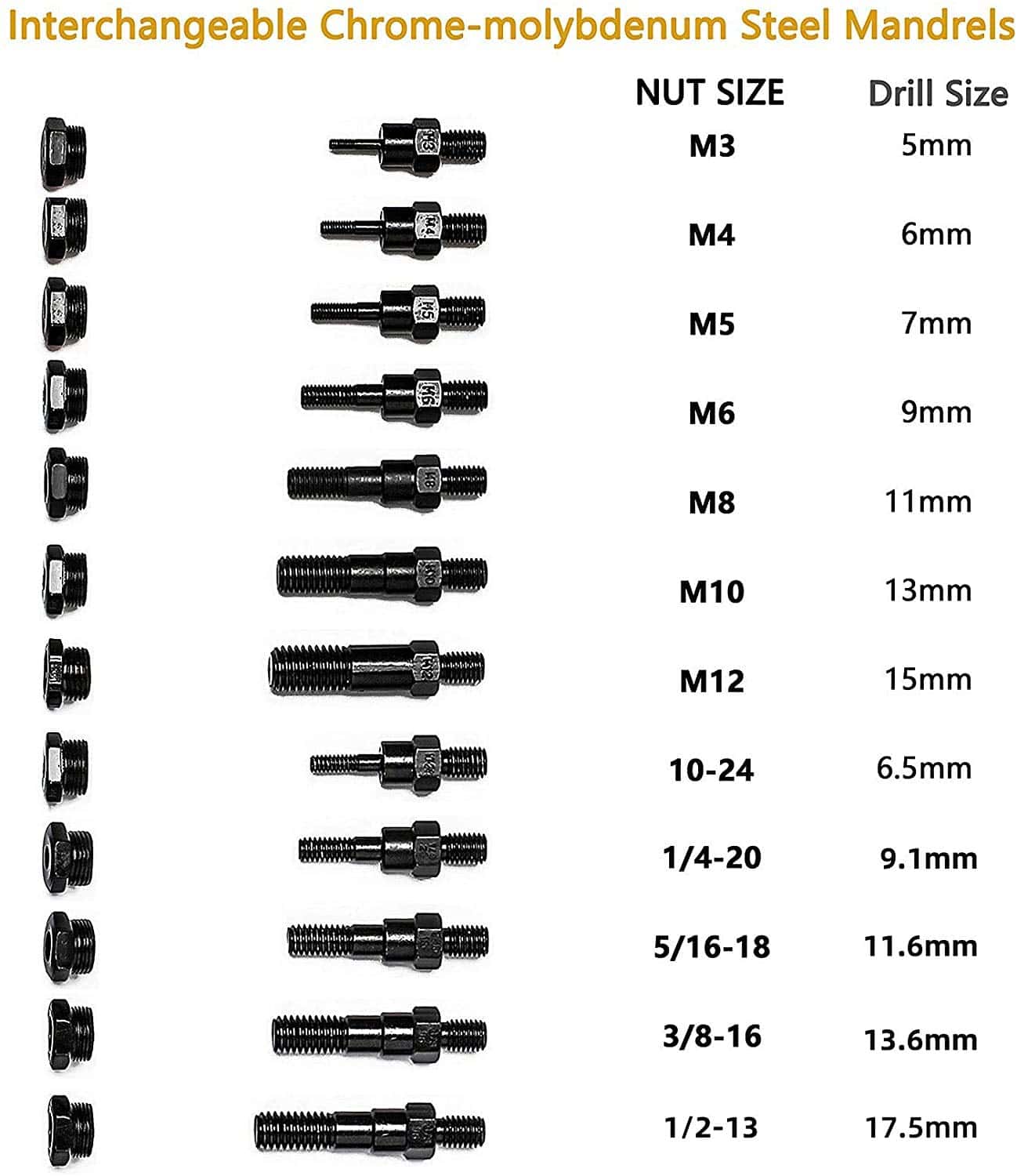 Herramienta de Tuercas Remachables RZX 16", Remachadora - Imagen 6