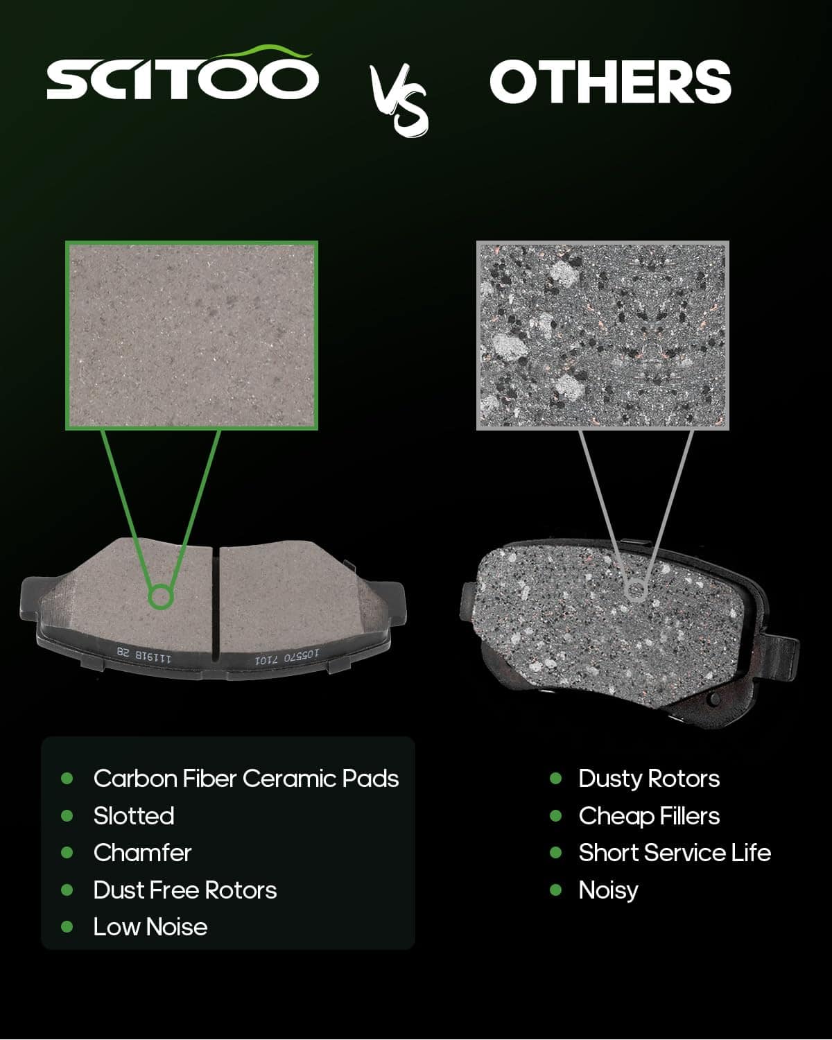 Kit de Pastillas de Freno de Cerámica, SCITOO 8pcs Juego de - Imagen 4