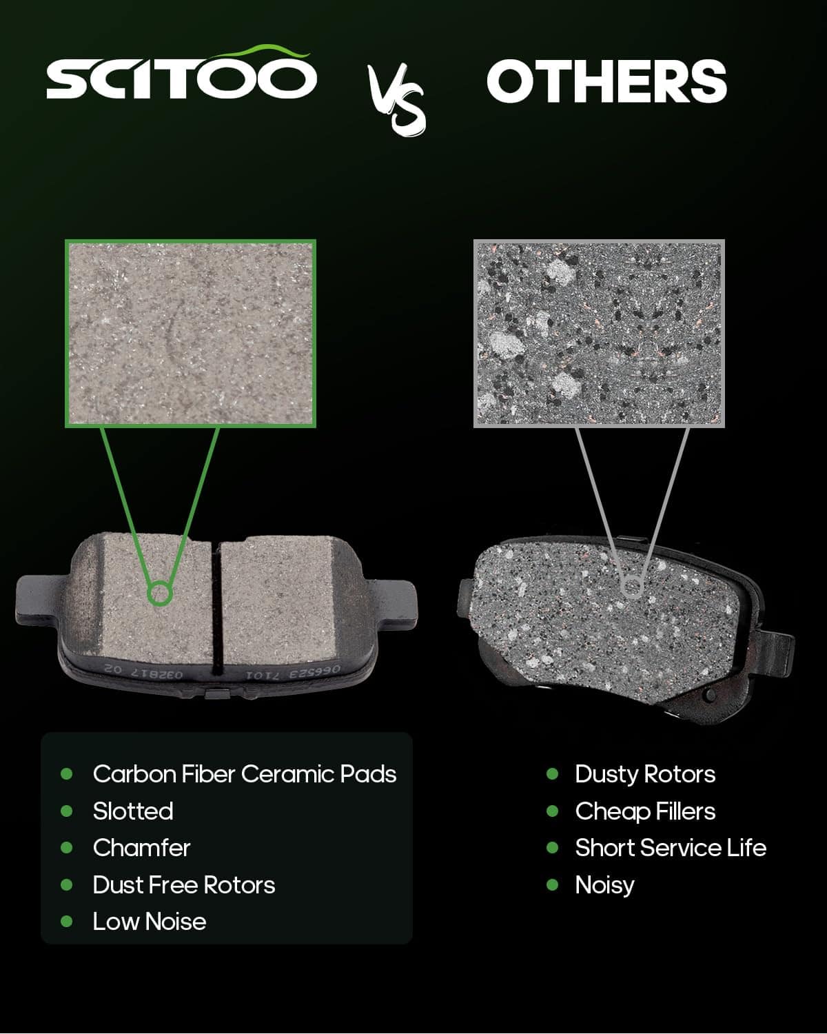 Kit de Pastillas de Freno de Cerámica, SCITOO 8pcs Juego de - Imagen 3