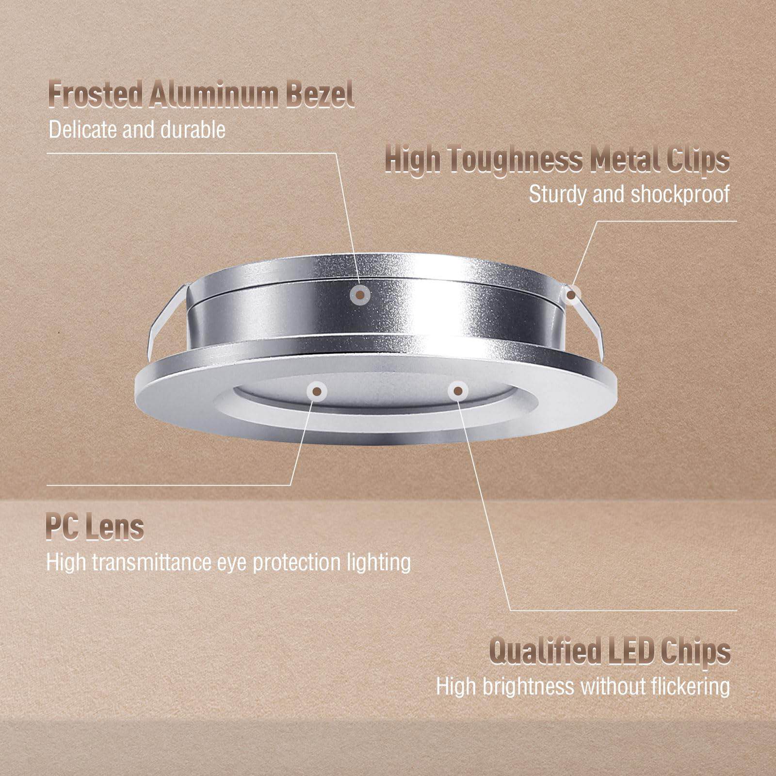 ALOVECO Luces LED RV, Luces LED 12V Regulables Luces - Imagen 4
