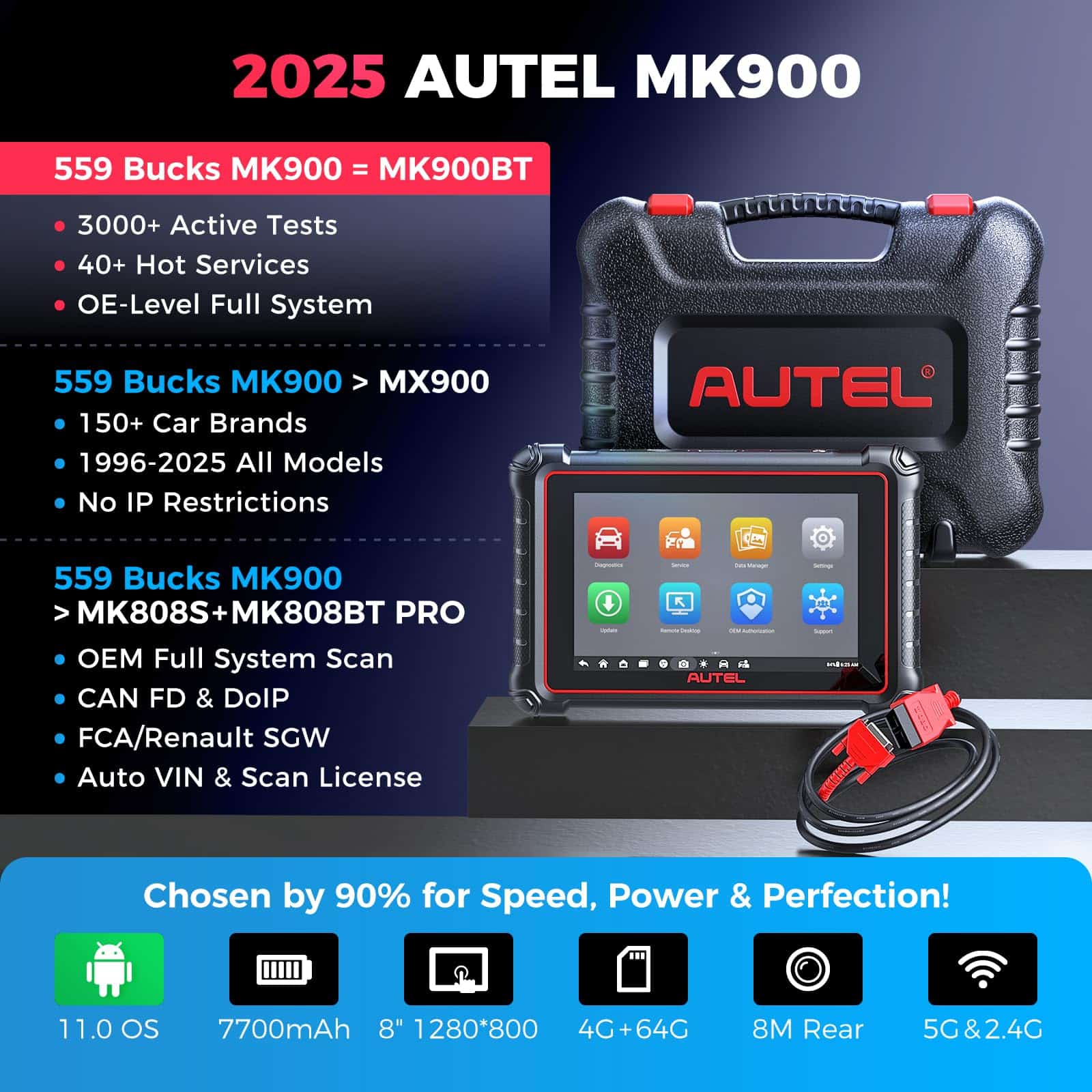 Autel MaxiCOM MK900 Escáner OBD2: Actualizado al 2025 del - Imagen 3