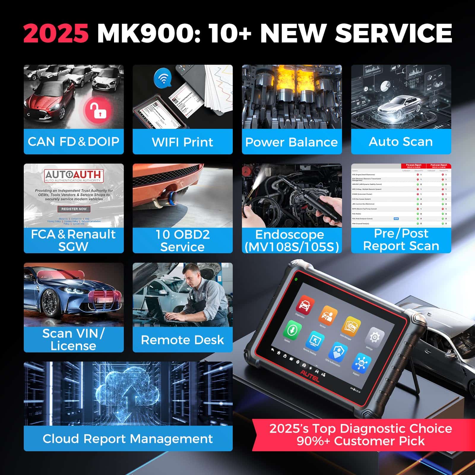 Autel MaxiCOM MK900 Escáner OBD2: Actualizado al 2025 del - Imagen 8