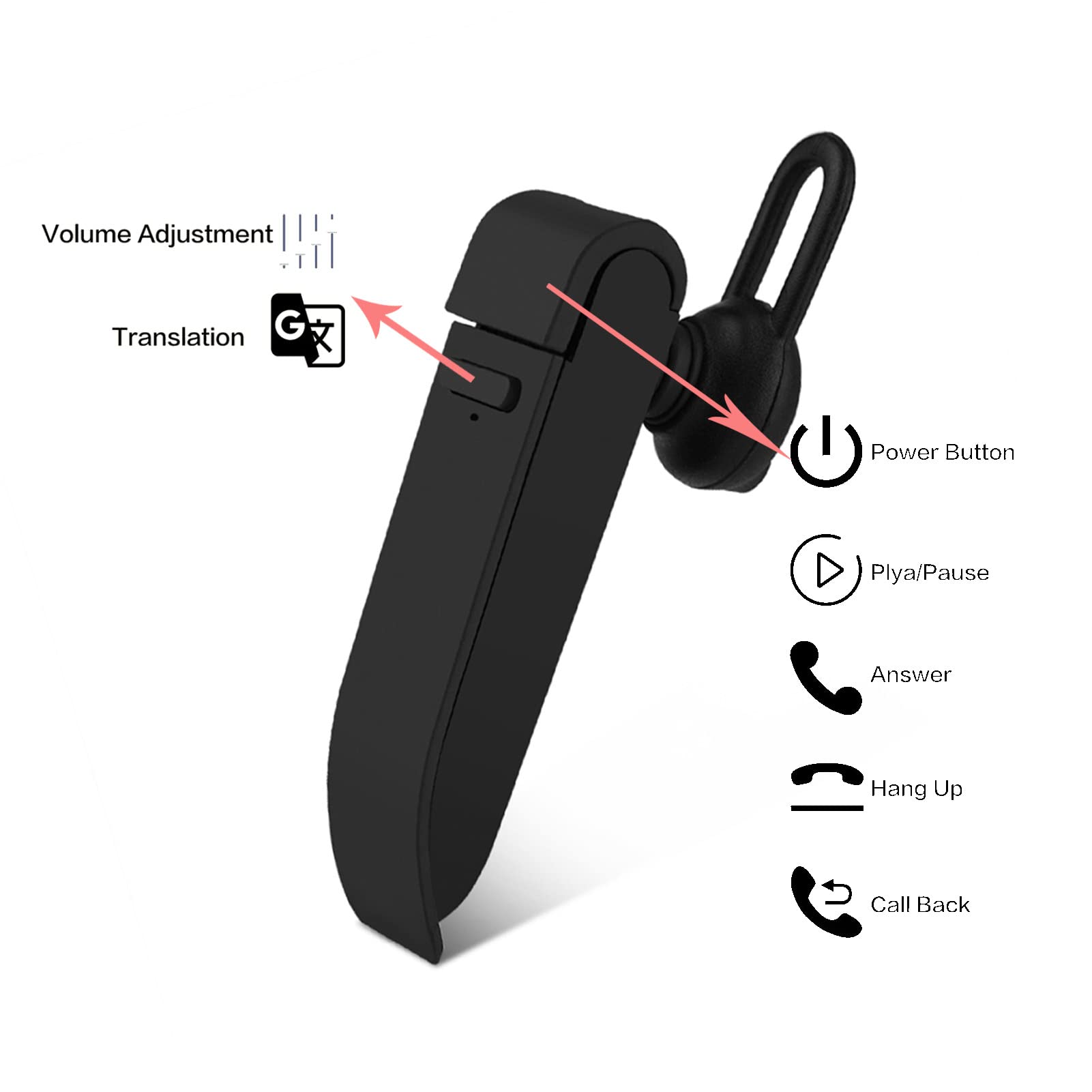 Audífono Traductor Bluetooth Yoidesu - Auriculares de - Imagen 3
