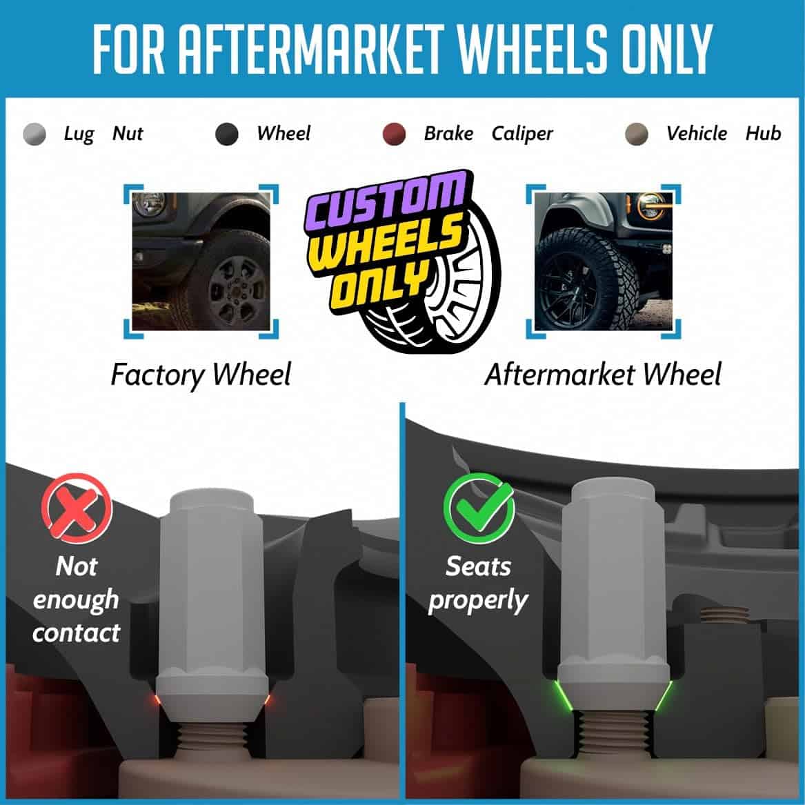 24 Pcs Tuercas de Seguridad Bulge Acorn 1.90" Largas - Imagen 4