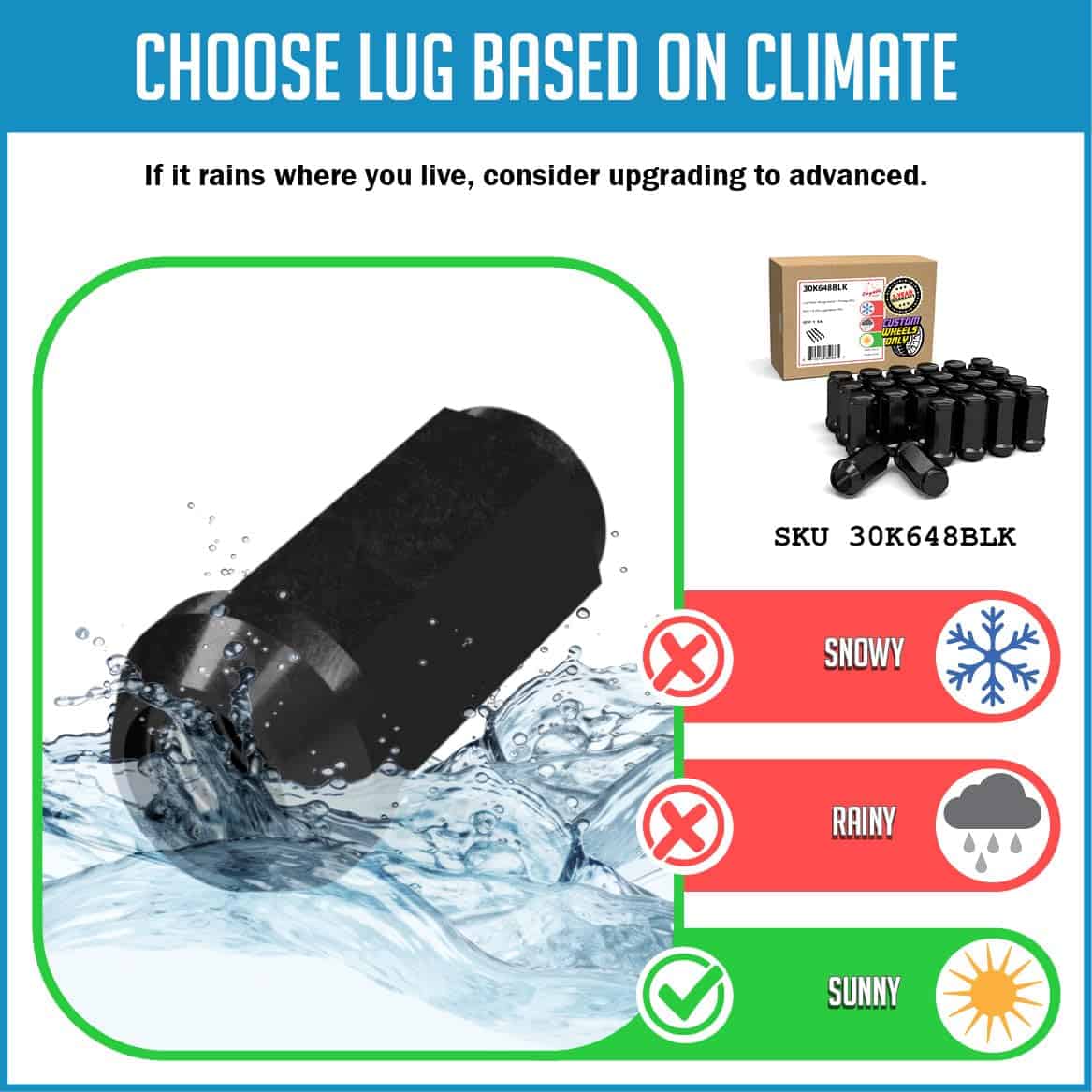 24 Pcs Tuercas de Seguridad Bulge Acorn 1.90" Largas - Imagen 3