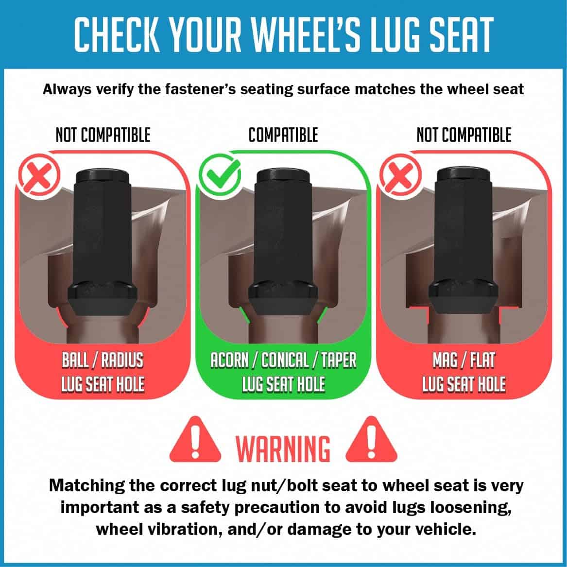 24 Pcs Tuercas de Seguridad Bulge Acorn 1.90" Largas - Imagen 7