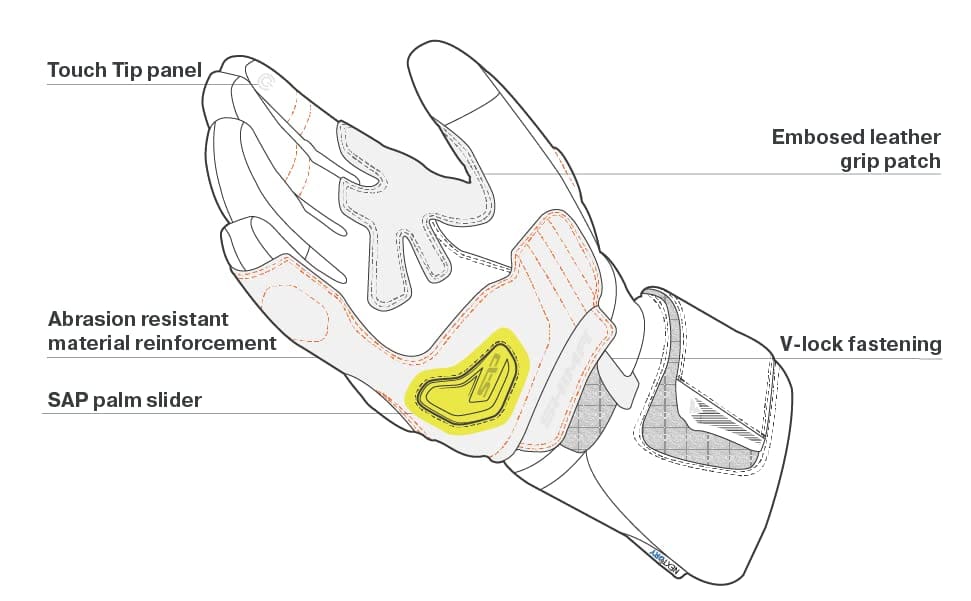 Guantes de moto SHIMA Inverno para Hombre - Todas las - Imagen 5