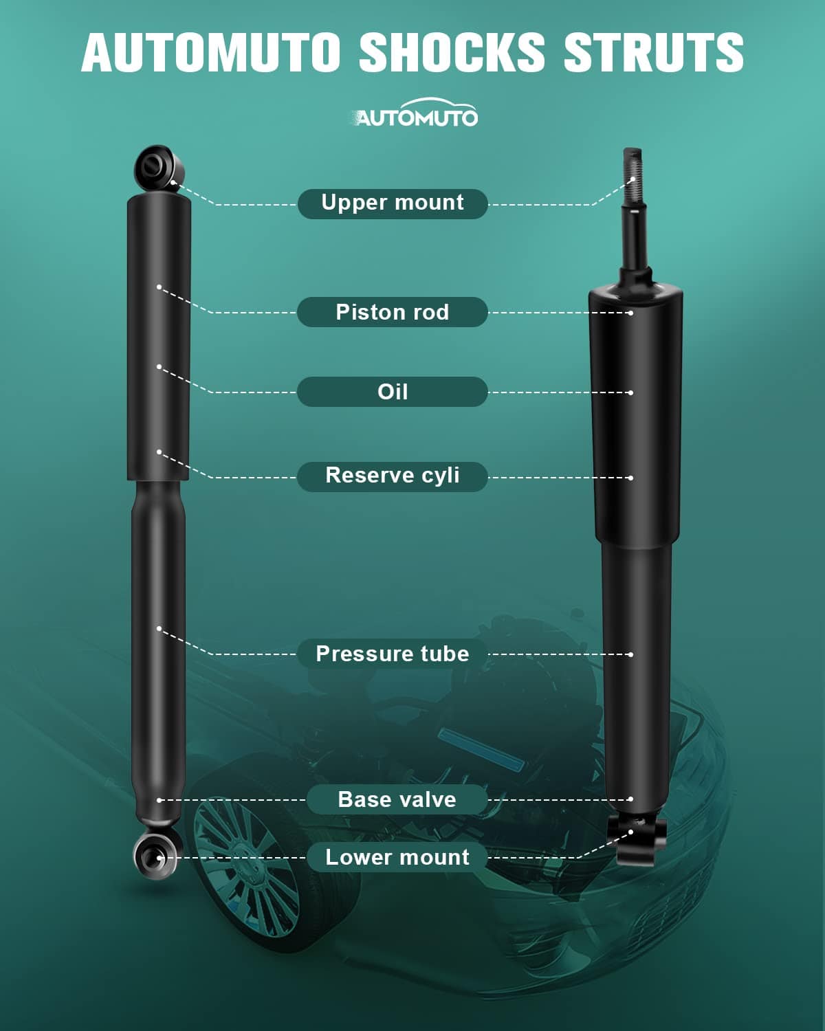 Amortiguadores, AUTOMUTO Kits de Amortiguadores Delanteros - Imagen 8