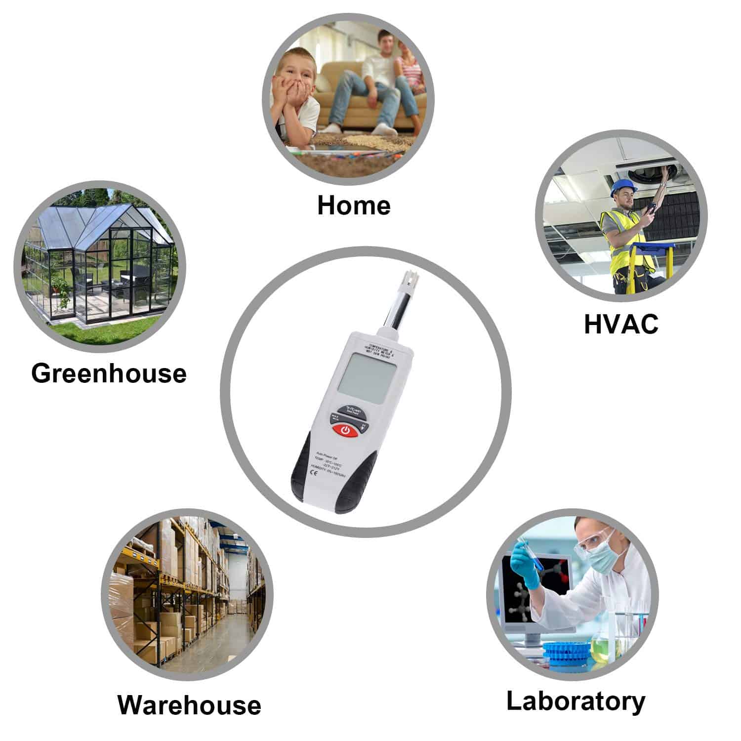 Psicrómetro Digital Lancoon, Mini Termo-Higrómetro Portátil - Imagen 3