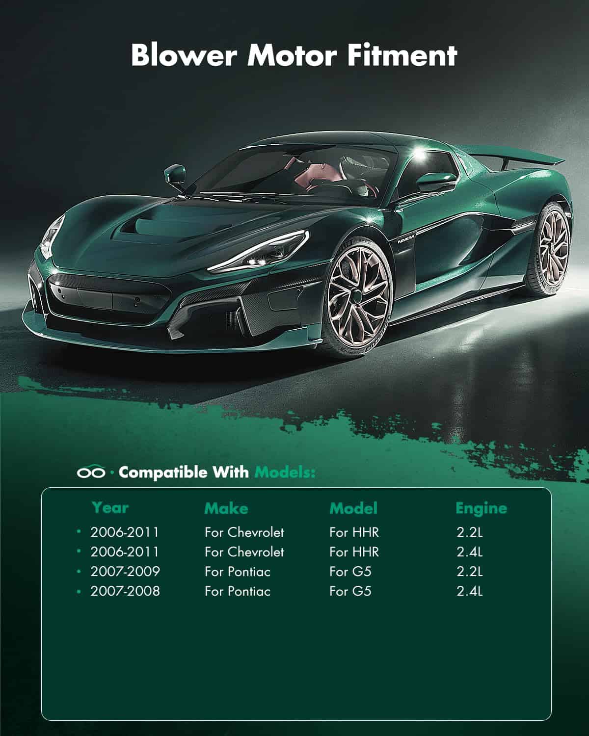 SCITOO HVAC Heater Blower Motor con Jaula -Como se muestra e - Imagen 10